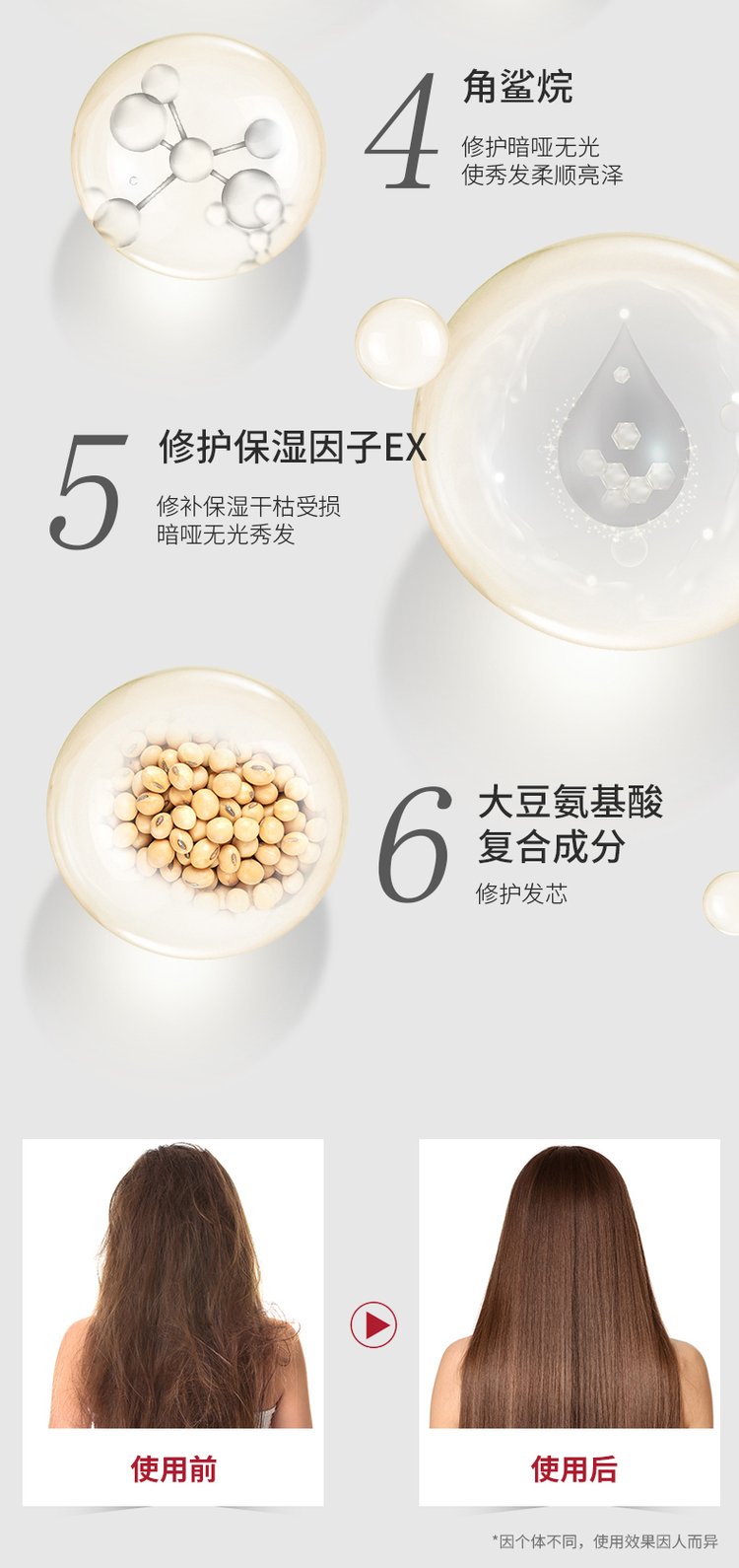 佰世修康洗發水使用前后對比圖
