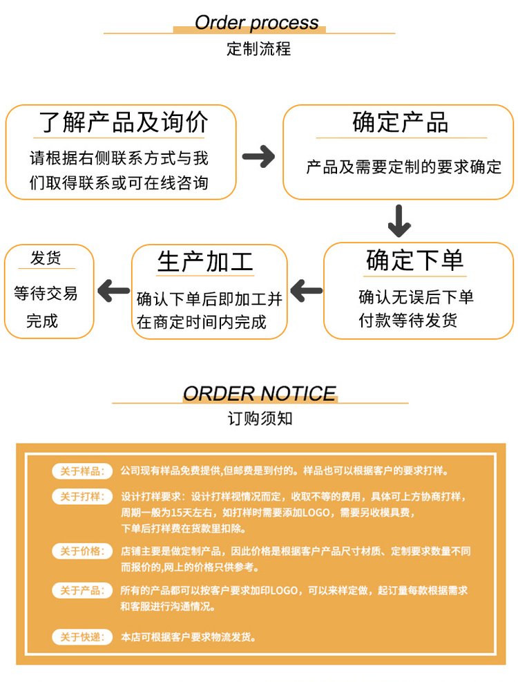 醫用酒精消毒液(圖7) 醫用酒精消毒液產品詳情圖