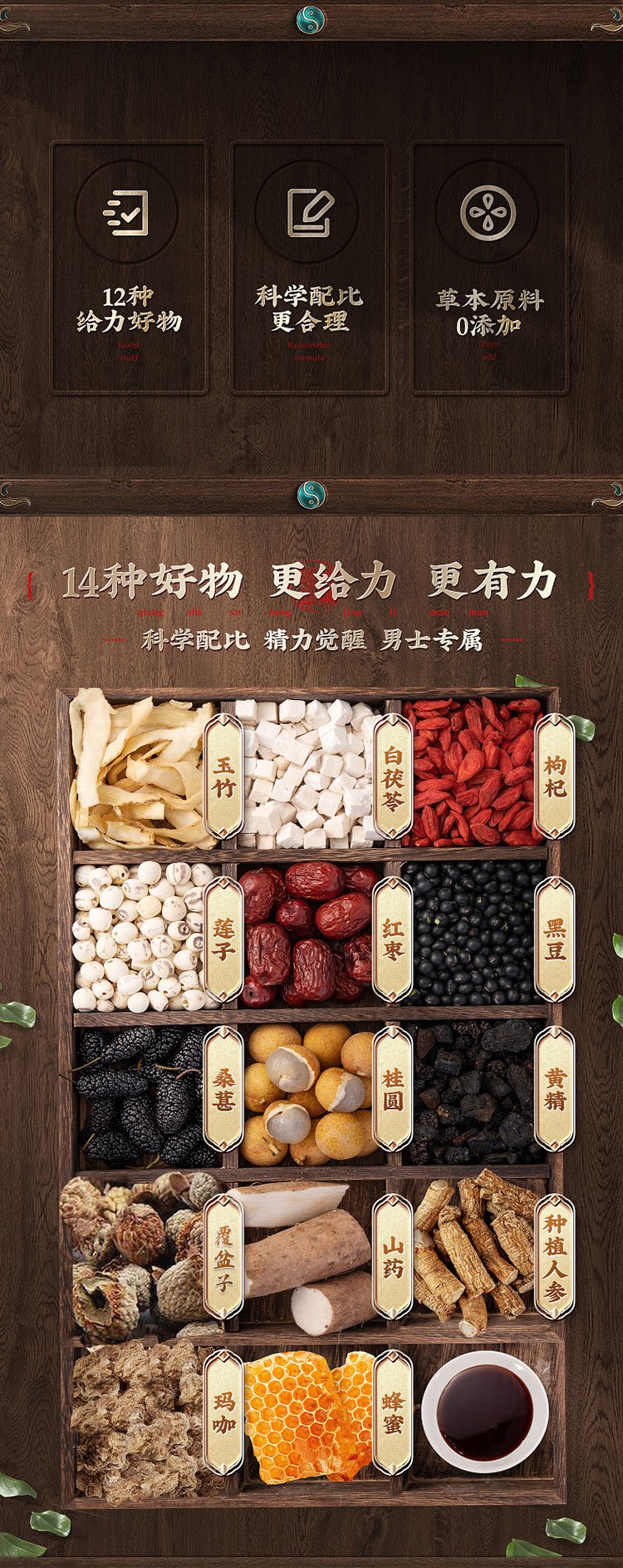 弘允堂男參膏(圖2) 弘允堂男參膏人參膏成分表