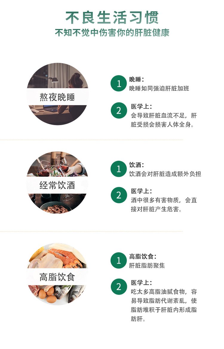 氨基丁酸壓片糖果保護你的肝臟健康