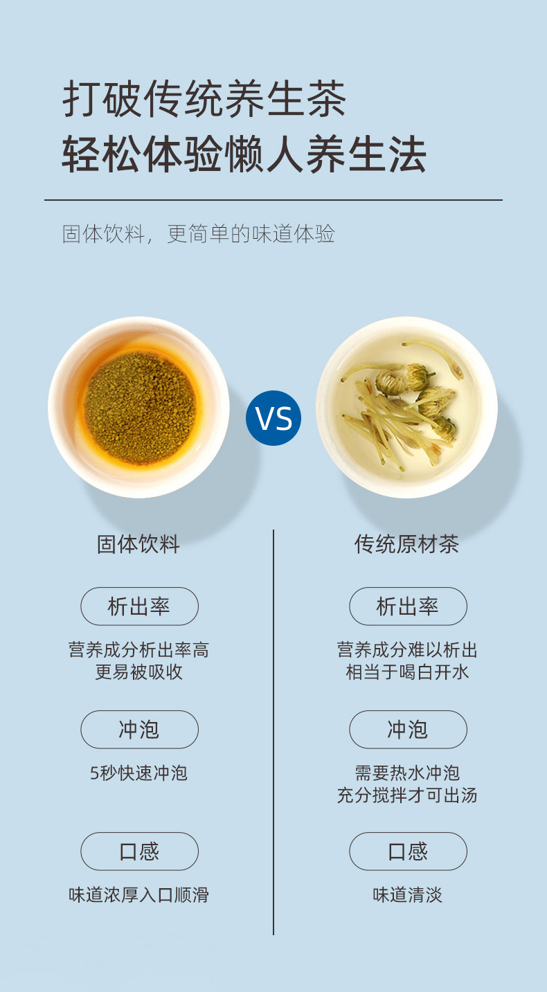 蓮花青桔顆粒(圖5) 詳情頁_05.jpg