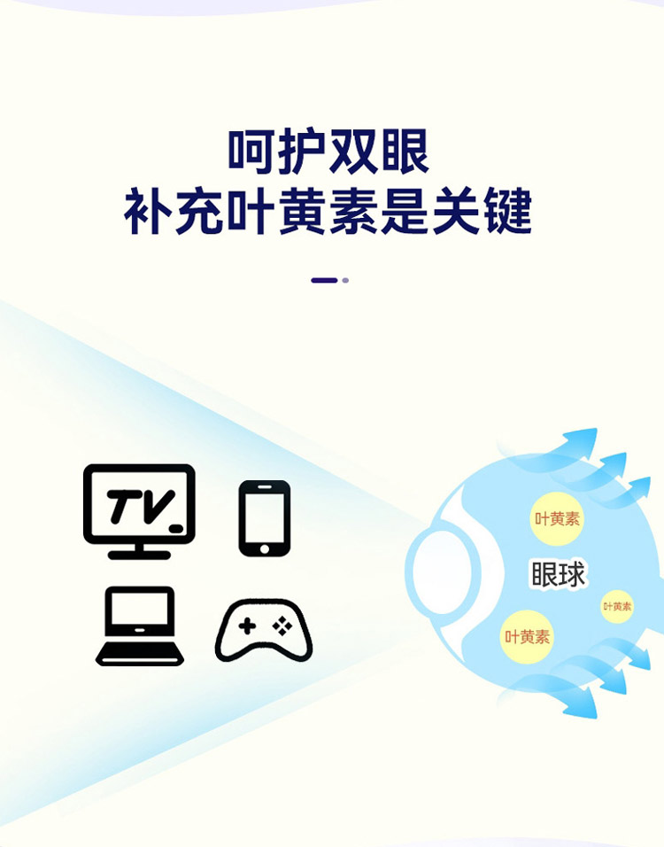 黑果枸杞壓片糖果富含葉黃素 黑果枸杞壓片糖果富含葉黃素