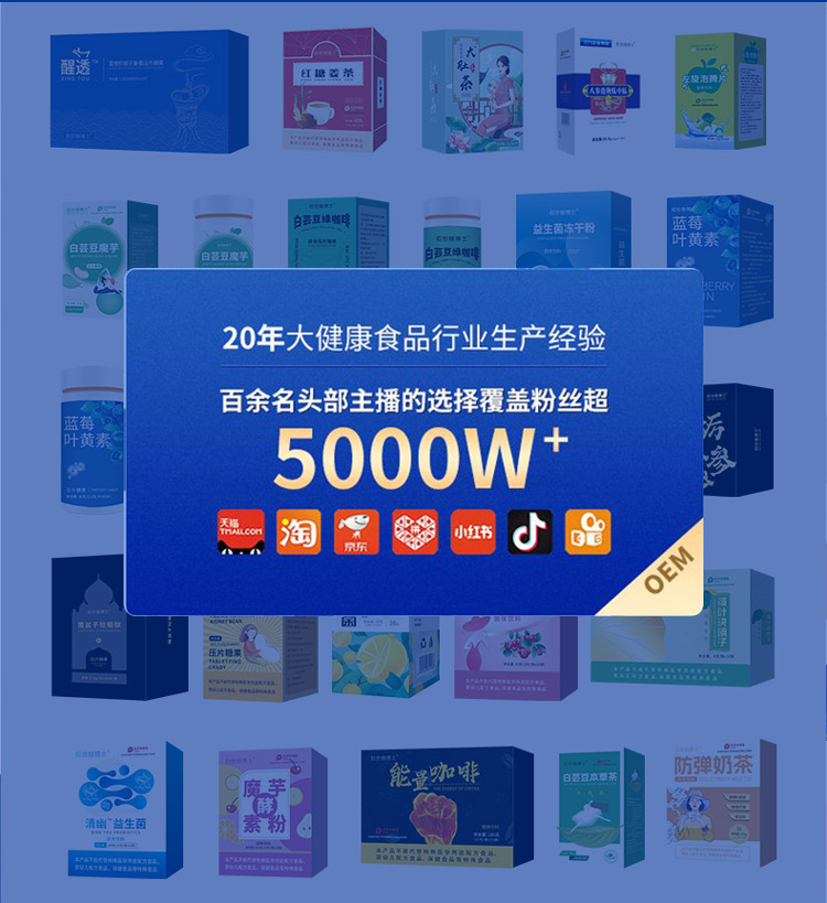 公司擁有大健康保健食品生產經驗 公司擁有大健康保健食品生產經驗