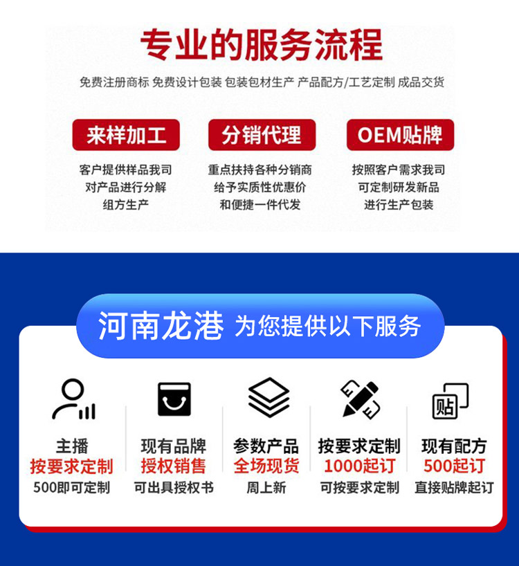 一站式專業oem貼牌代加工服務流程 一站式專業oem貼牌代加工服務流程
