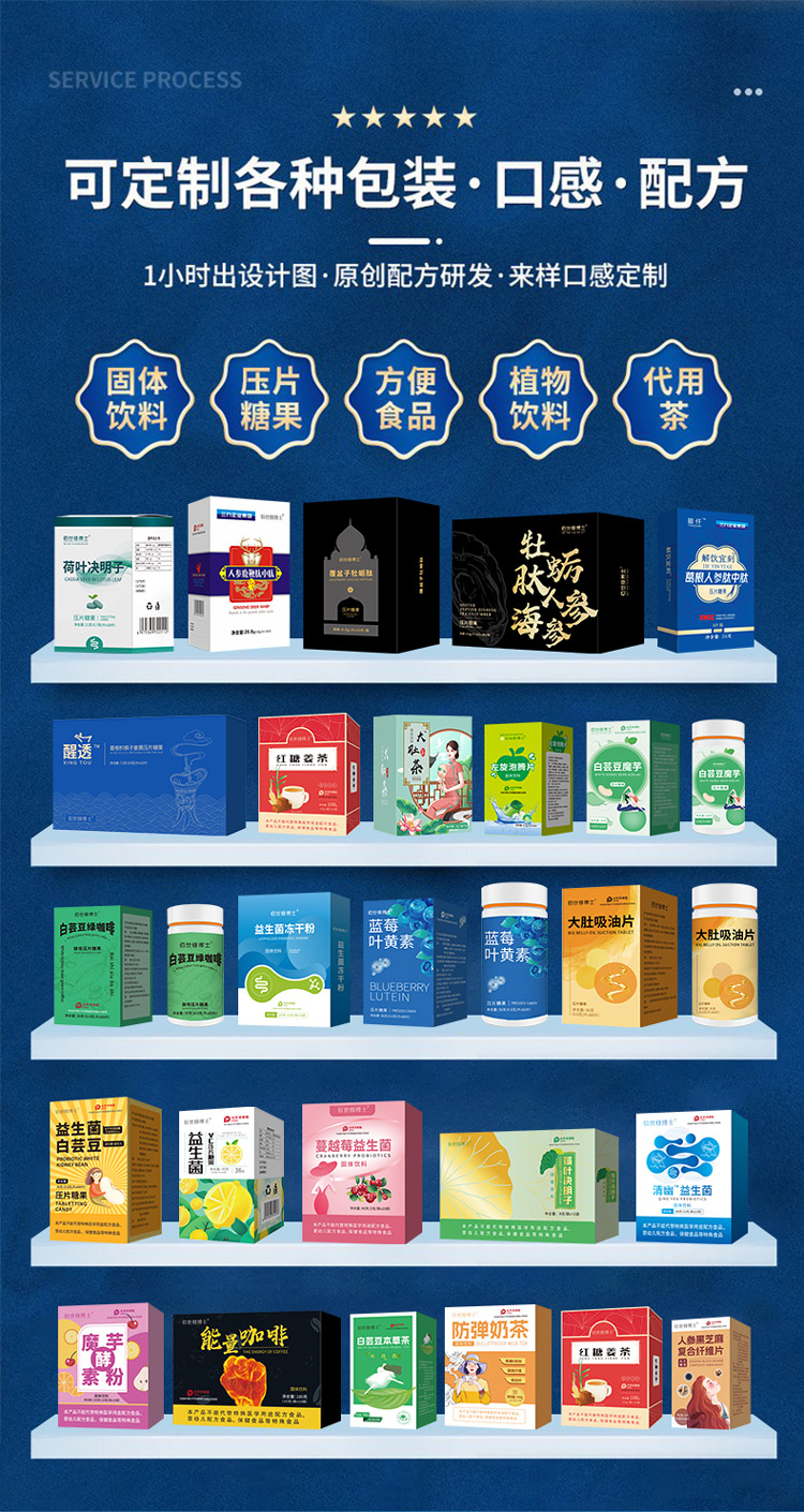公司貼牌代加工保健食品展示 公司貼牌代加工保健食品展示