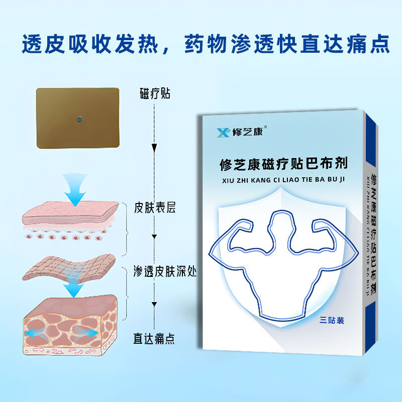 磁療貼巴布劑