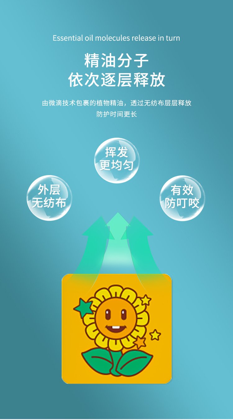 艾草植物精油貼的優(yōu)點 艾草植物精油貼的優(yōu)點