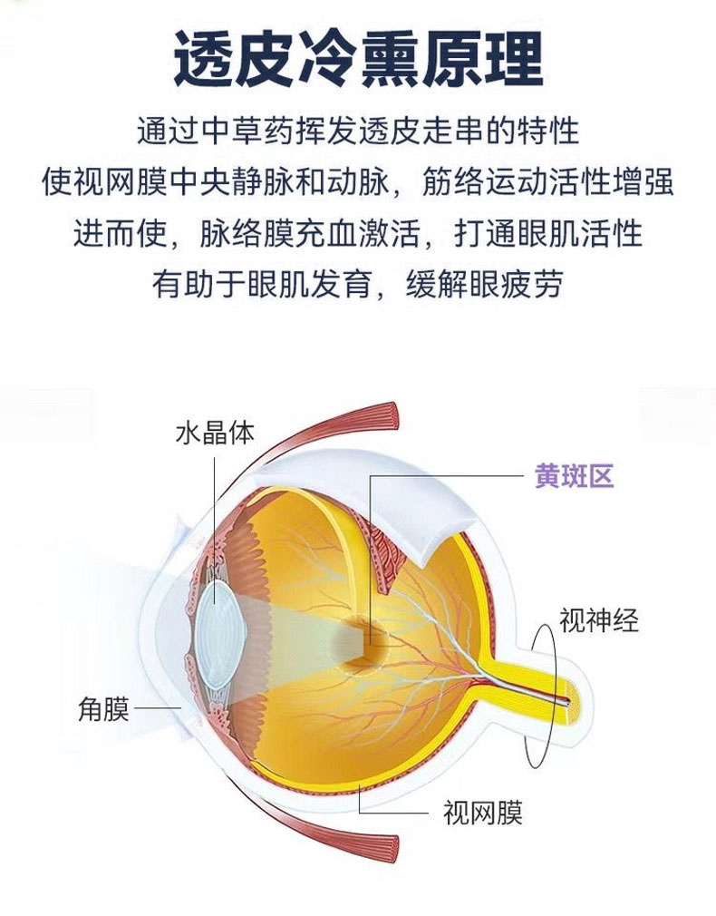 冷熏護(hù)眼膏透皮冷熏原理 冷熏護(hù)眼膏透皮冷熏原理